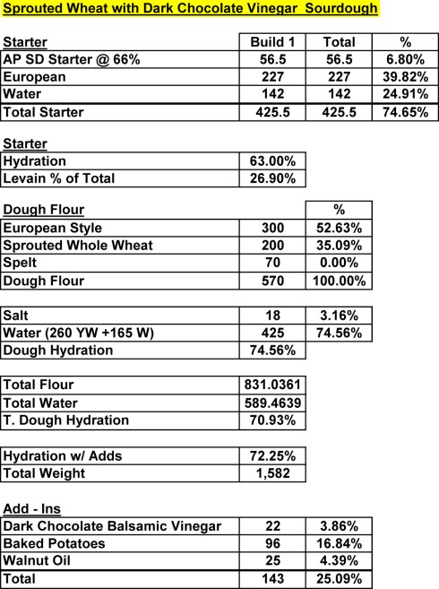 SpoutedWhtwithChocolateVine