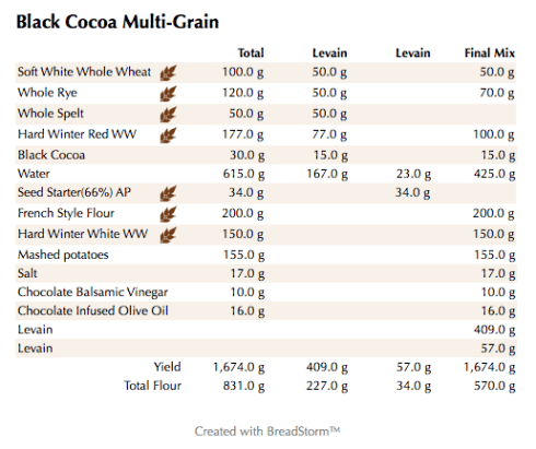 Black Cocoa Multi-Grain (weights)