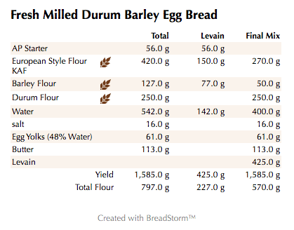 Fresh Milled Durum Barley Egg Bread  (weights)