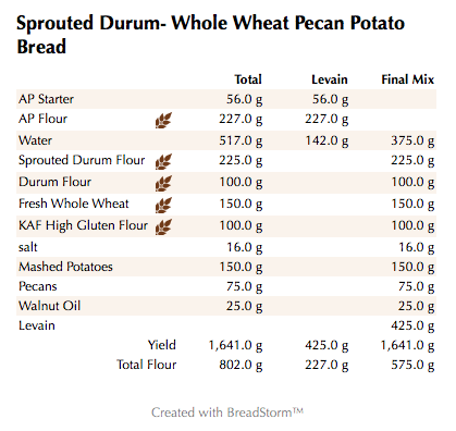 Sprouted Durum- Whole Wheat Pecan Potato Bread  (weights)