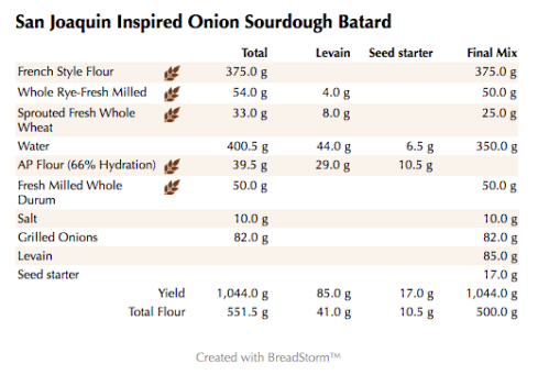 San Joaquin Inspired Onion Sourdough Batard (weights)