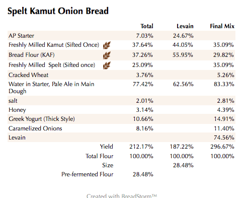 spelt-kamut-onion-bread
