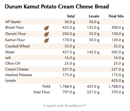 durum-kamut-potato-cream-cheese-bread-weights